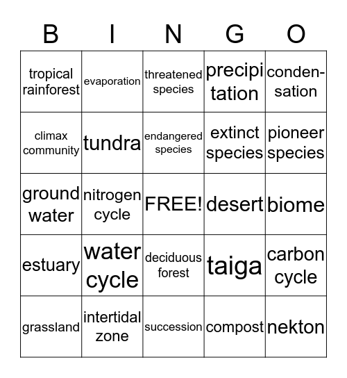 Science A-4 Bingo Card