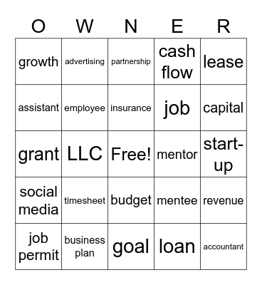 Entrepreneurship Bingo Card