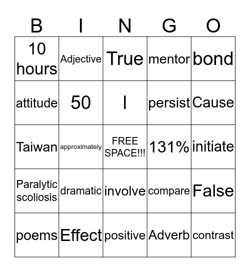 Turning Points BINGO Card