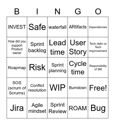 Agile training practice Bingo Card