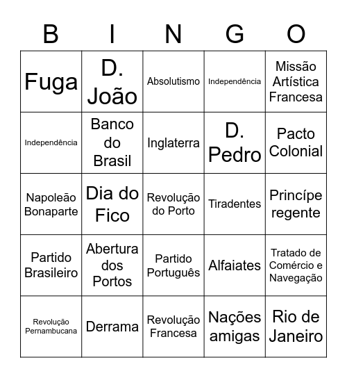 Independência do Brasil Bingo Card