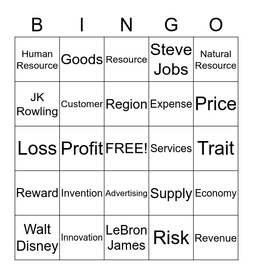 Junior Achievement Entrepreneurs Bingo Card