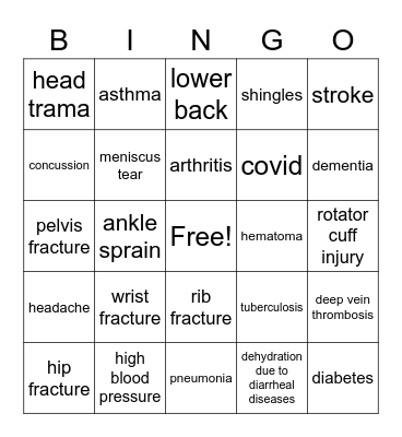 injury bingo Card