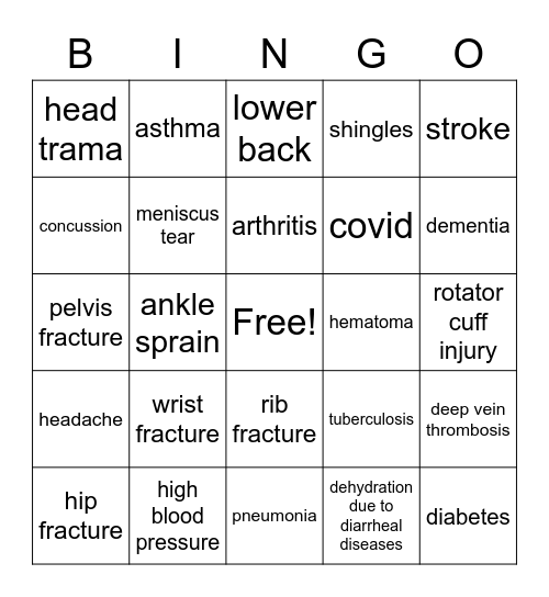 injury bingo Card