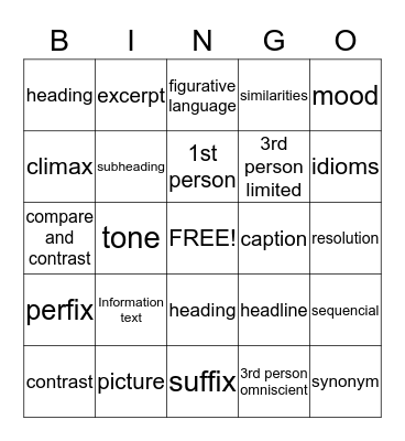 Reading Vocabulary Bingo Card