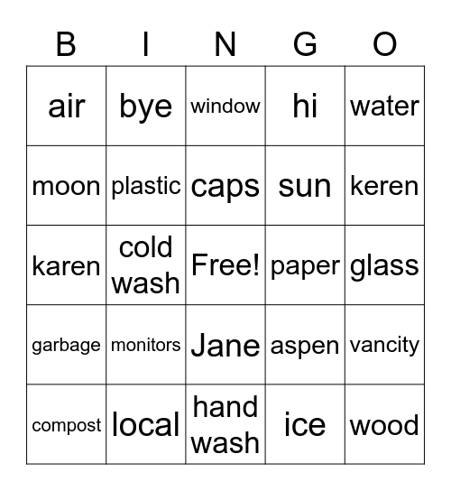 test Bingo Card