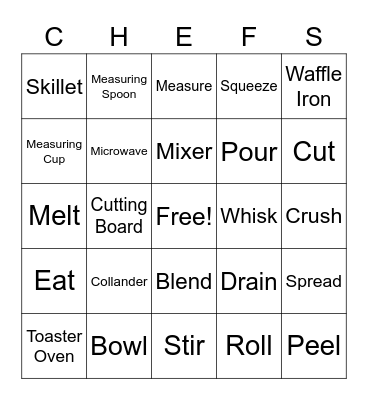Top Chef Bingo Card