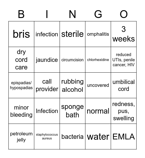 Circumcision & Umbilical Cord Care Bingo Card