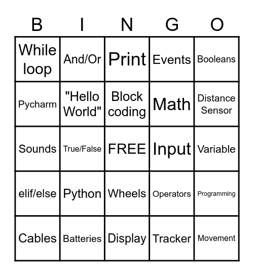 Robotics and Coding Bingo Card