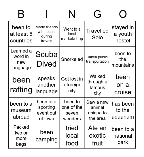 Travel WFH Bingo Card