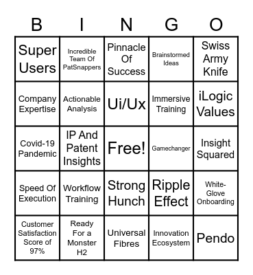 PatSnap's Half-Year Bingo Challenge! Bingo Card