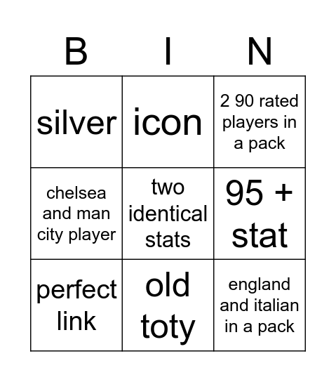 fifa Bingo Card