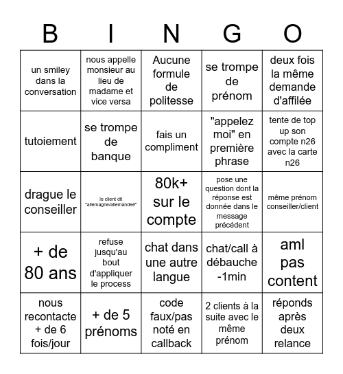 - Le bingo des clients - Bingo Card