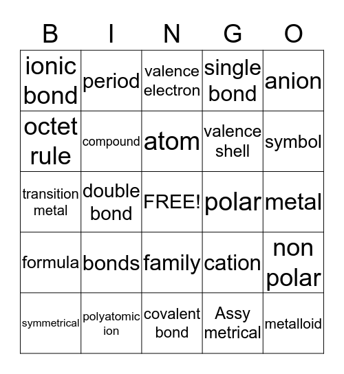 Elements and Bonds Bingo Card