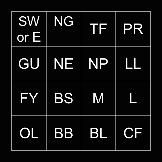 Postcode Bingo Card