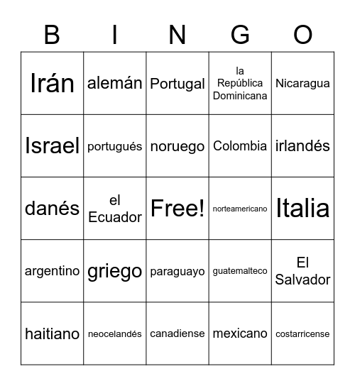 los países y los adjetivos de nacionalidad Bingo Card