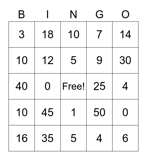 Multiplication Bingo Card