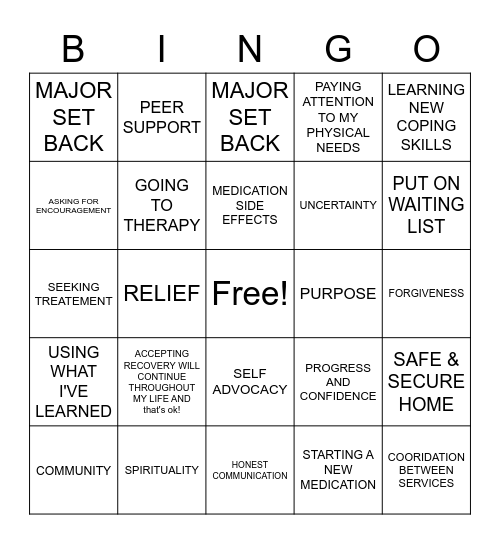 Understanding Recovery Bingo Card