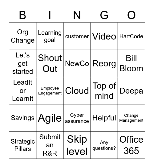 All Team Meeting Bingo Card