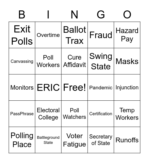 ELECTION TERMS Bingo Card