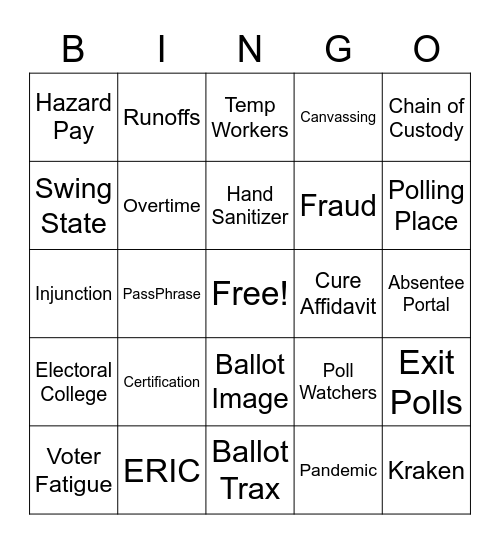 ELECTION TERMS Bingo Card