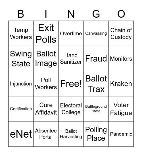 ELECTION TERMS Bingo Card