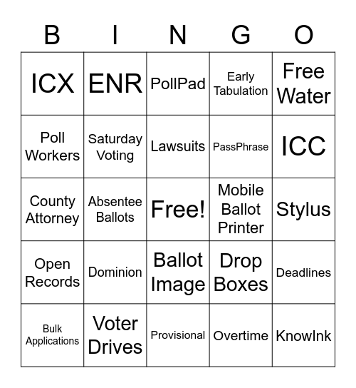 ELECTION TERMS Bingo Card