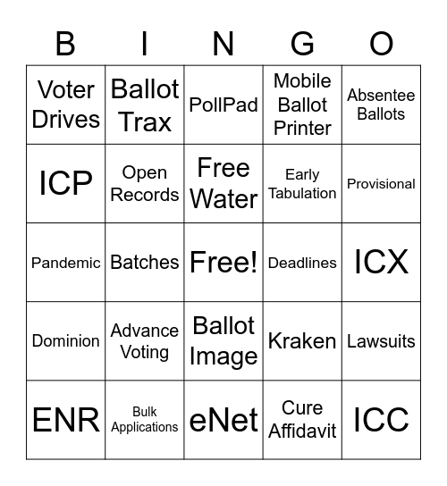 ELECTION TERMS Bingo Card