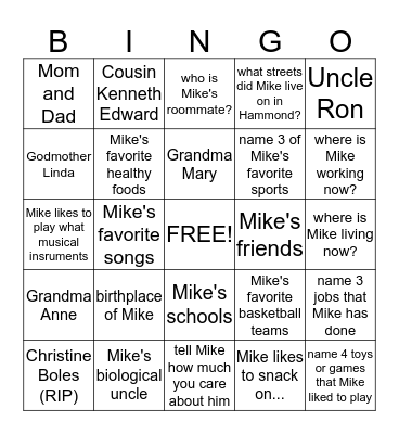 MICHAEL'S 21st Bingo Card