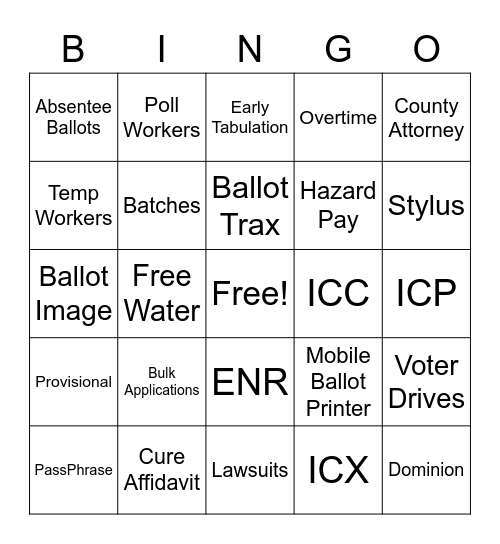 ELECTION TERMS Bingo Card