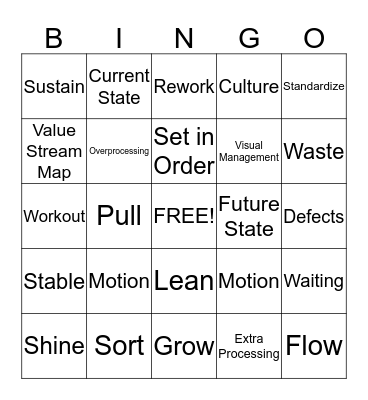 Lean Bingo Card