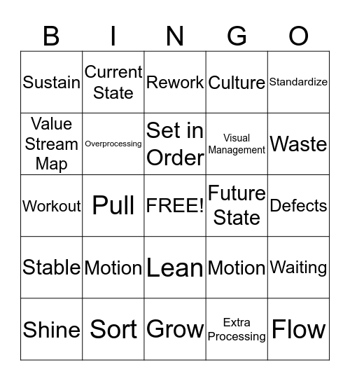 Lean Bingo Card