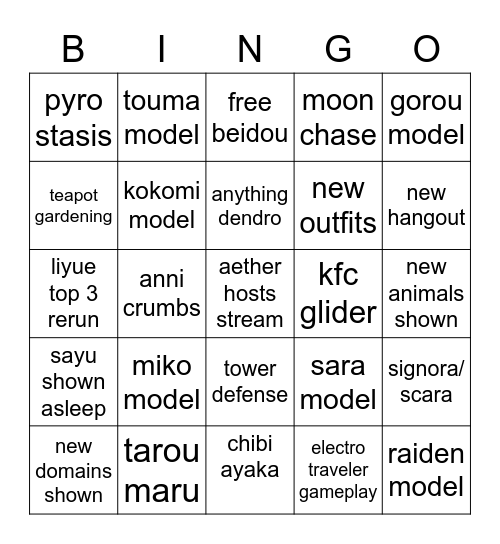 Genshin 2.0 Livestream Bingo Card