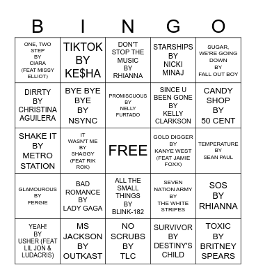 2000'S HOUSE PARTY Bingo Card