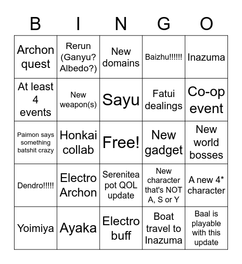Genshin Update Bingo Card