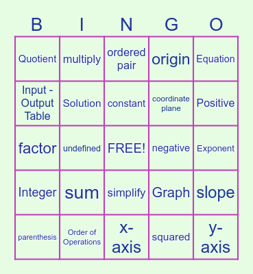 Prealgebra BINGO Card