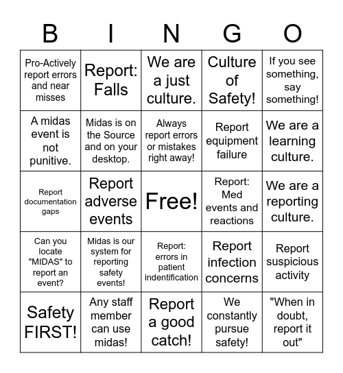 MIDAS AND SAFETY REPORTING Bingo Card