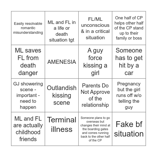 Flaming Heart Tropes Bingo Card