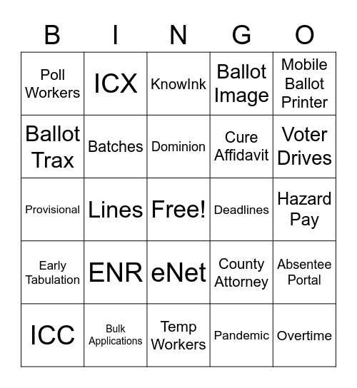 ELECTION TERMS Bingo Card