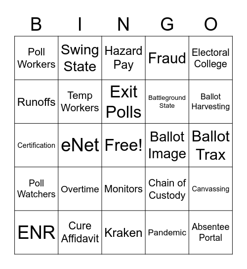 ELECTION TERMS Bingo Card