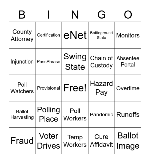 ELECTION TERMS Bingo Card