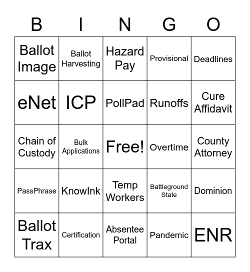 ELECTION TERMS Bingo Card