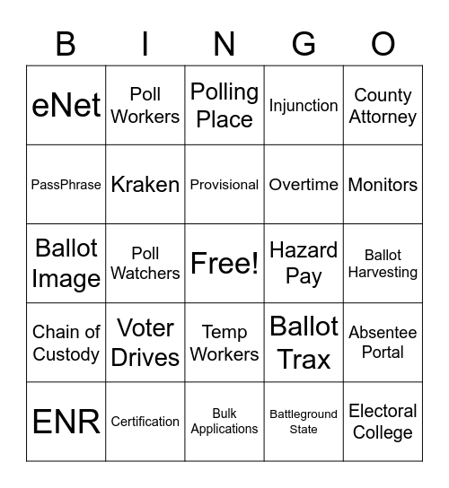 ELECTION TERMS Bingo Card