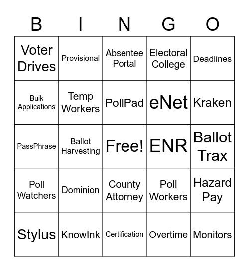 ELECTION TERMS Bingo Card