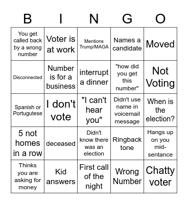Phone bank BINGO Card