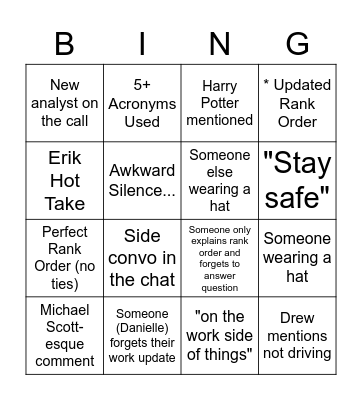 CoVideo Bingo Card