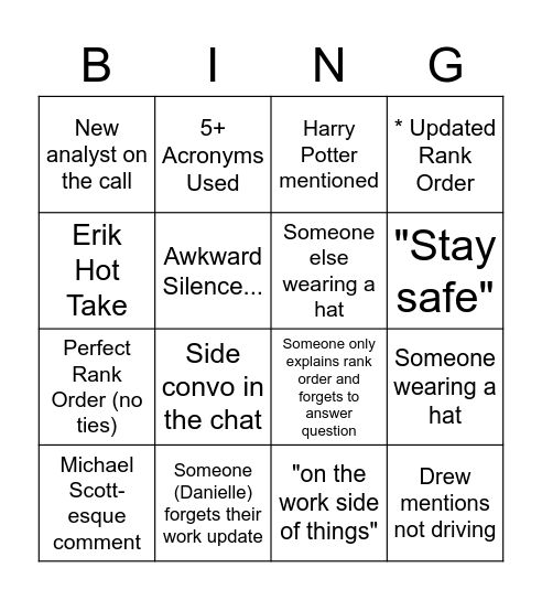 CoVideo Bingo Card