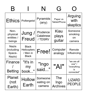 DazChat Bingo v0.2 Bingo Card