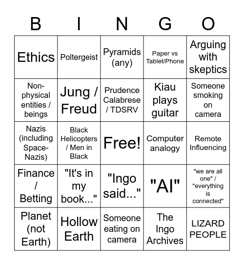 DazChat Bingo v0.2 Bingo Card