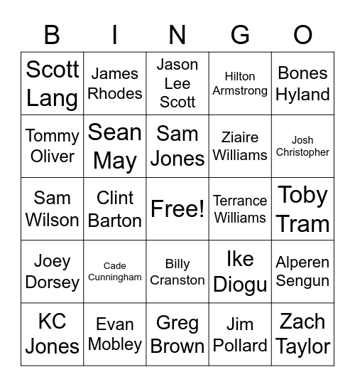 NBA Draft 2021 Bingo Card